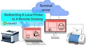 Use a local printer in a remote desktop session
